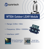 Surertech WT50A Empfohlener Ultra-Kleiner Infrarot-Strahlensensor für Genaue Tankvolumenmessung Optische Sensoren Produkt