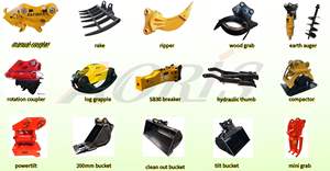 1 -- 4 טון מיני חופר מהיר מכני הליהוק הליהוק מהיר מחבר עם כלים - Product Image 6
