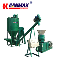 Machine de granulation de granulateur de vente directe d'usine-Machine de granule d'alimentation animale de 0.5mm