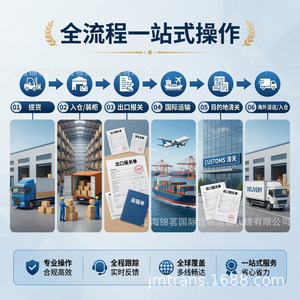 Servicio de transporte marítimo FCL de Jinming, China a Polinesia Francesa para exportación de muebles de resort, despacho de aduanas y entrega. - Product Image 4
