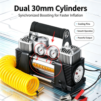 Double Cylinder DC12V Car Air Compressor 150PSI Portable Metal Tyre Inflator Battery Clips for 4X4 SUV Off Road Rescue