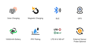 เครือข่าย LTE-M NB-IOT เซลลูลาร์ L5 4G อุปกรณ์บีคอนพร้อมเซ็นเซอร์อุณหภูมิสำหรับการสื่อสารและระบบเครือข่าย - Product Image 6