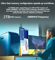 Z8 Fury G5 Xeon W7 3555 Intel Xeon W5/Silver/Gold Stations de travail à moniteur unique DeepSeek Tout-en-un pour la mise en œuvre locale de l'IA
