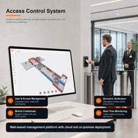 Logiciel de contrôle d'accès centralisé avec surveillance des événements en temps réel pour les entreprises et les installations industrielles