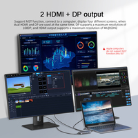 Station d'accueil USB-C 10-en-1 personnalisée OEM 5 Gbit/s double moniteur pour Dell/HP/Lenovo HDTV 4K 60Hz RJ45