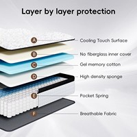 Matelas hybride à ressorts et mousse avec housse matelassée, base de soutien robuste, pour un sommeil confortable, pour l'ameublement domestique et l'exportation