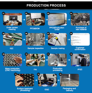 Service de Fabrication sur Mesure de Pièces Automobiles Complexes en Acier Inoxydable de Haute Qualité pour Professionnels - Product Image 6