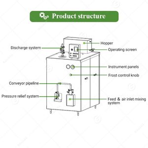 Pasteurizador Vertical Comercial de Agua de 100L G60 y Congelador de Helado por Lotes para Producción - Product Image 5