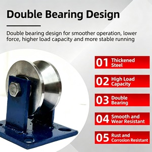 V Groove Wheel 3 Inch Gate Roller Floor Bracket Heavy Duty Double Bearing Galvanized <b>Copper</b> Barrel Packaging CE Certified OEM - Product Image 5