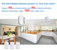 Sirène d'alarme intelligente WiFi Tuya en plastique avec notifications et contrôle via application pour la maison et le garage, compatible avec le fonctionnement comme hub d'alarme