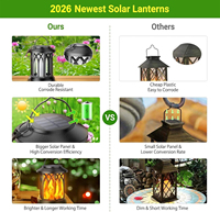 JIANGYU Lámparas Solares para Exteriores, Linterna con Llama Simulada, IP65 Impermeable, Control Inteligente de Luz, para Porche, Patio, Escalera