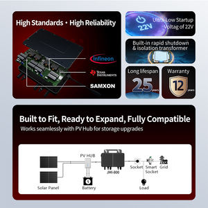 800W 1000W 가정용 태양광 시스템용 마이크로 인버터, <span class=keywords><strong>Enphase</strong></span> 호환, 설치 간편 - Product Image 4