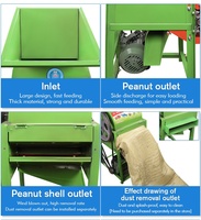 Machine d'épluchage de décortiqueuse d'arachide d'arachide de terre à haute efficacité à vendre