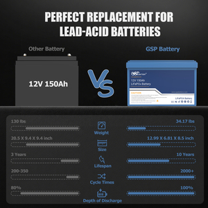 GSP <b>Battery</b> <b>12V</b> 150Ah LiFePO4 <b>Battery</b> Deep Cycle Lithium Iron Phosphate <b>Battery</b> Built-in BMS for Solar RV Boat UPS - Product Image 5