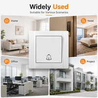 Prise murale RJ45 1 Gang pour données Internet, blanche, encastrée, pour réseau Ethernet, idéale pour la maison et le bureau (vente en gros)