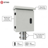 Boîte de distribution d'énergie étanche IP65 basse tension pour projets industriels