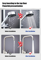 Pompa Air Listrik Inline Multistage Bertekanan Tinggi 3 hp 2.2kw CDLF Stainless Steel Vertikal 16m3/h Head 23m