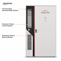 Armoire de stockage de batteries à refroidissement liquide pour système hybride hors réseau, solutions d'alimentation pour projets de production d'énergie en zones éloignées