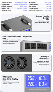 ポータブル屋外発電所1500w 2000w 3000w太陽エネルギーシステムLifepo4 MPPTコントローラ付き - Product Image 3