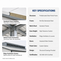 Bâtiment d'entrepôt en structure acier sur mesure avec connexion boulonnée, conception à installation rapide