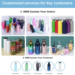 Bình Sữa Bằng Thép Không Gỉ Cách Nhiệt 500Ml 750Ml 1000Ml Bình Nước Uống Giữ Nhiệt Miệng Nhỏ Thể Thao Yoga Mềm Bằng Cao Su - Product Image 3