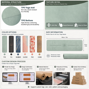 Tapis de yoga commercial en <span class=keywords><strong>TPE</strong></span> 6 mm double couche, service personnalisé, durable, écologique, antimicrobien, résistant à l'eau, antidérapant, pliable - Product Image 2