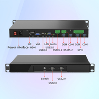 4010U 5010U 6100U 7020U 8365U 10310U 1U 랙 타입 산업용 컴퓨터 서버 호스트 리눅스 Rs485 Rs232 시리얼 Gpio Itx 미니 PC