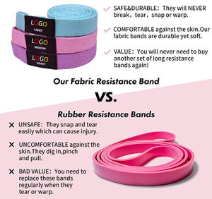 Изготовленный на заказ логотип для занятий спортом в тренажерном зале Петля из хлопчатобумажной ткани набор длинных резинок - Product Image 4