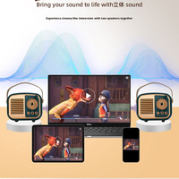Haut-parleur portable rétro mini Bluetooth stéréo avec radio FM, lecteur de carte TF et USB, idéal pour la décoration intérieure et comme cadeau créatif – Vente directe usine