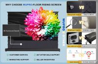[Grille transparente acoustique] Wupro Écran de projection CBSP 100 pouces Écran de projecteur électrique motorisé 4K ALR CLR Floor Rising