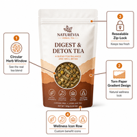 Sachet Doypack en gros pour tisanes, avec fenêtre transparente et fermeture à glissière refermable, pour feuilles de thé en vrac, pour la relaxation et le sommeil, sans caféine, qualité alimentaire, 2oz 56g