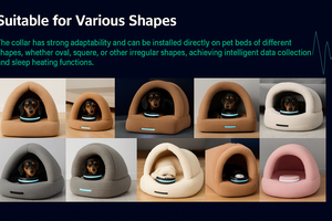 <span class=keywords><strong>Smart</strong></span> <span class=keywords><strong>Smart</strong></span> Indoor Hondenhok Voor Huisdieren Met Ai Health Monitoring Voor Kleine Huisdieren Met Smartphone-App-Verbinding - Product Image 4