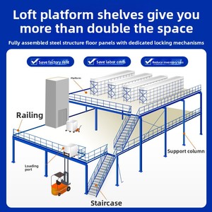 Platform Mezzanine Bertingkat yang Dapat Disesuaikan dan Dikustomisasi dengan Struktur Baja Heavy Duty untuk Solusi Sistem Penyimpanan Gudang - Product Image 2