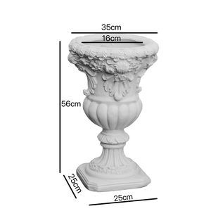 Stampi in fibra di vetro con Design speciale in Silicone per cemento cemento sculture di vasi da fiori decorazione da giardino <span class=keywords><strong>Magnesia</strong></span> artigianato - Product Image 4