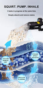 SINMEDA EB-9S : Machine à Laver et Sécher les Tapis, <span class=keywords><strong>Nettoyeur</strong></span> <span class=keywords><strong>Vapeur</strong></span> pour Canapés, Tapis, Voitures et Matelas - Product Image 3