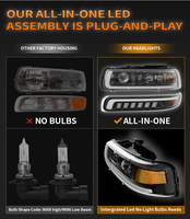 Faros Delanteros LED DRL Negros + Luces de Parachoques, Faro Delantero LED de Proyección de Luz Alta/Baja para Chevy Silverado 199-2002/Tahoe Suburban 2000-2006