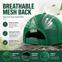 Gorra Trucker Premium Verde Esmeralda de Gamuza Sintética con Malla Trasera Estructurada, Gorra Personalizable con Logo, Estilo Urbano, Venta al por Mayor