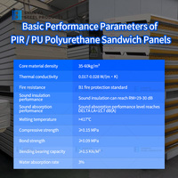 Panneaux d'isolation en aluminium Great Wall pour toitures d'appartements, bardage métallique, panneaux composites sandwich en polyuréthane/PUR pour plafonds