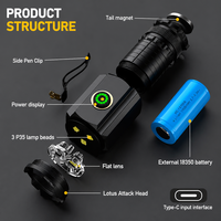 Mini lampe torche EDC 1300 lumens rechargeable USB-C 3*XHP35 LED avec clip magnétique IP54 en aluminium pour camping en plein air (vente en gros)