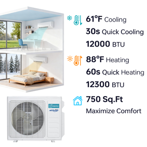 Energy Efficient R32 Quiet Wall Mounted Split <b>Air</b> <b>Conditioner</b> Fast Cooling Heating Smart Flow Household High Efficiency up to 19 - Product Image 3