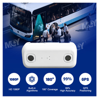 Mcy Multiple Doors Passenger Real Time Counting People Counter Sensor Ai Camera pour Bus Train Cars