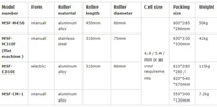Beliebte Imkereiausrüstung: PLC-gesteuerte manuelle Filter-Bienenwachs-Prägemaschine mit Aluminiumlegierungsrolle 450mm 86mm