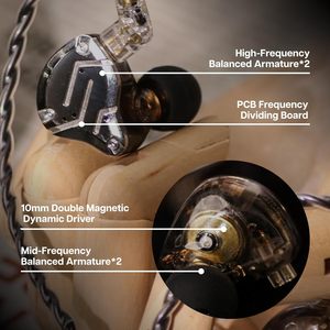 หูฟัง Linsoul KZ ZS10 Pro 4BA+1DD 5 ไดรเวอร์ แบบ In-Ear Monitor Hybrid IEM หูฟังไฮไฟแบบมีสาย สำหรับเล่นเกม - Product Image 4