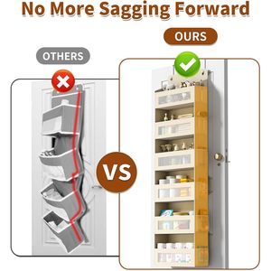 Over The Door Organizer 17 Pockets Beige <b>Hanging</b> <b>Storage</b> For Bedroom Bathroom Nursery Hook Type Cotton Material - Product Image 6