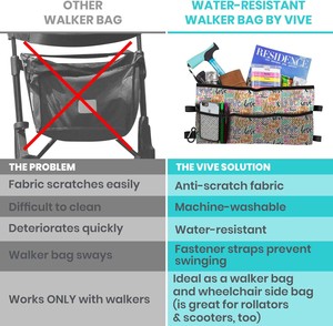 Échantillon gratuit, vente chaude, sac de béquille en perles de Taiwan, accessoires personnalisés pour l'avant-bras, pochette d'accessoires, sac léger et imperméable - Product Image 5