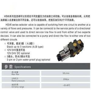 Válvula de Control Direccional Hidráulica con Solenoide Serie HSV6 Huamao, Válvula Selectora Hidráulica - Product Image 6