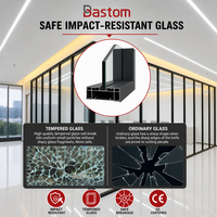 Cloison modulaire tout-en-un en aluminium et verre de 108 mm, système 4-en-1 pour les hubs commerciaux et les bureaux