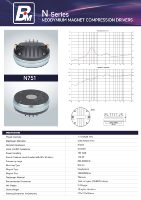 Driver Neodymium N751 Berkualitas Tinggi, Voice Coil 75mm, Kompresi Audio 100 Watt, Impedansi 8ohm untuk Panggung Karaoke Luar Ruangan
