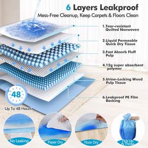 Almohadillas extragrandes para cachorros, superabsorbentes, a prueba de fugas, almohadillas de entrenamiento, peso SAP personalizado, almohadillas desechables de madera de bambú para perros y gatos - Product Image 4