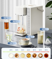 Nouvelle bouilloire électrique de 5 litres, thermos pour hôtel et maison, distributeur d'eau électrique, pot à air électrique pour servir des boissons chaudes de manière pratique